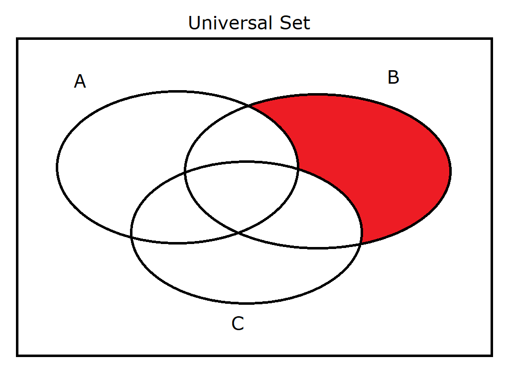 A' intersect B intersect C'